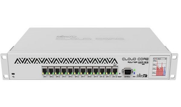 Mikrotik RouterBoard CCR 1016-12G