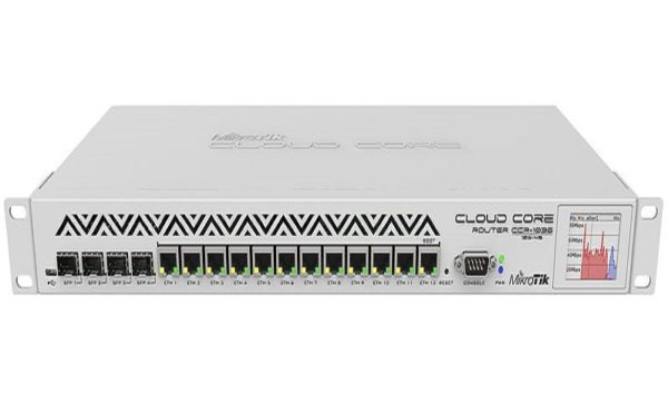 Mikrotik RouterBoard CCR1036-12G-4S-EM