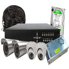 CC Camera Accessories